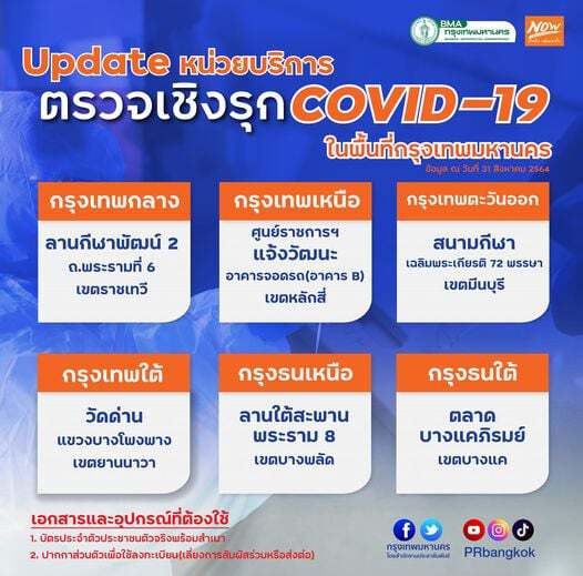 เปิดพิกัดจุด ”ตรวจโควิดฟรี” รอบใหม่รีบเช็กก่อนคิวเต็ม