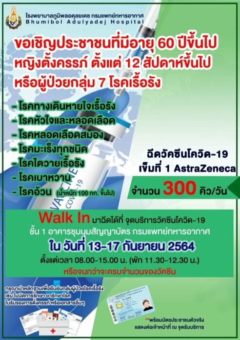 ข่าวดี รพ.ภูมิพล เปิดวอล์คอิน ฉีดแอสตร้าเซนเนก้าวันละ 300 คิว ถึง 17 ก.ย.นี้
