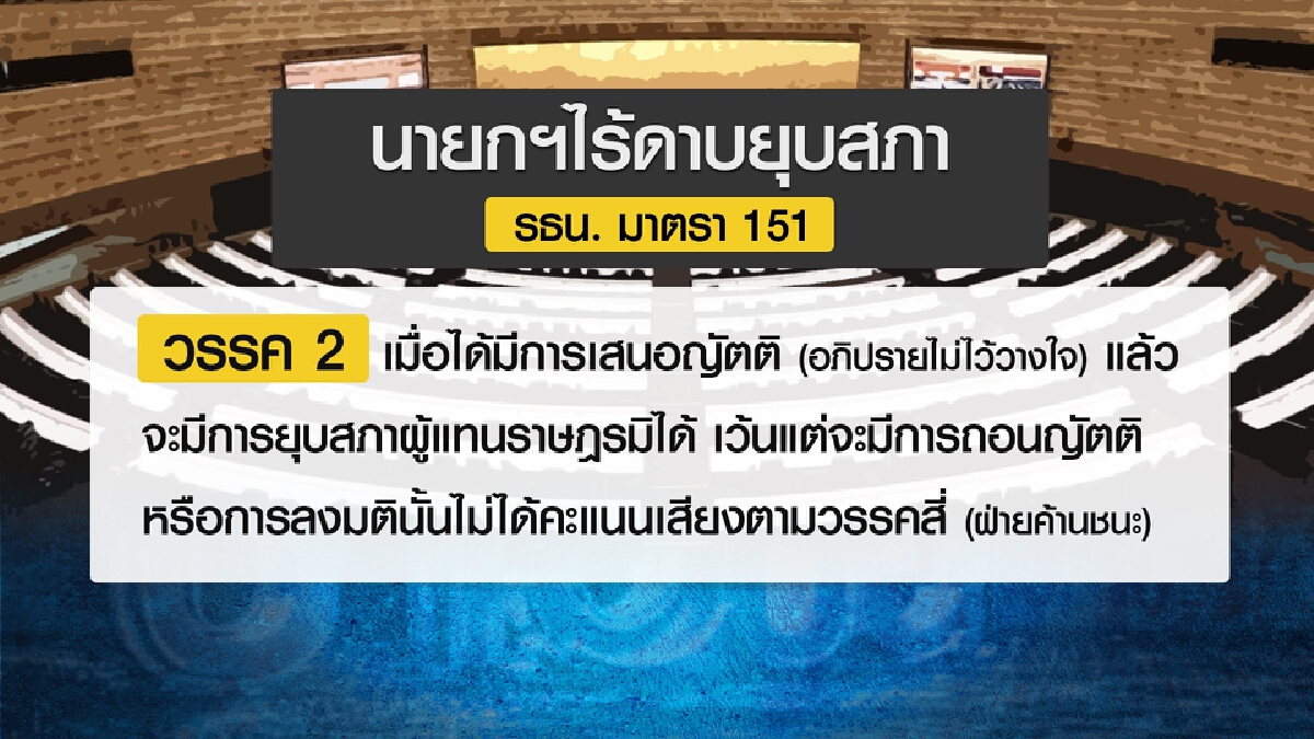 เปิดเกมศึกซักฟอก สู่ “สงครามครั้งสุดท้าย”