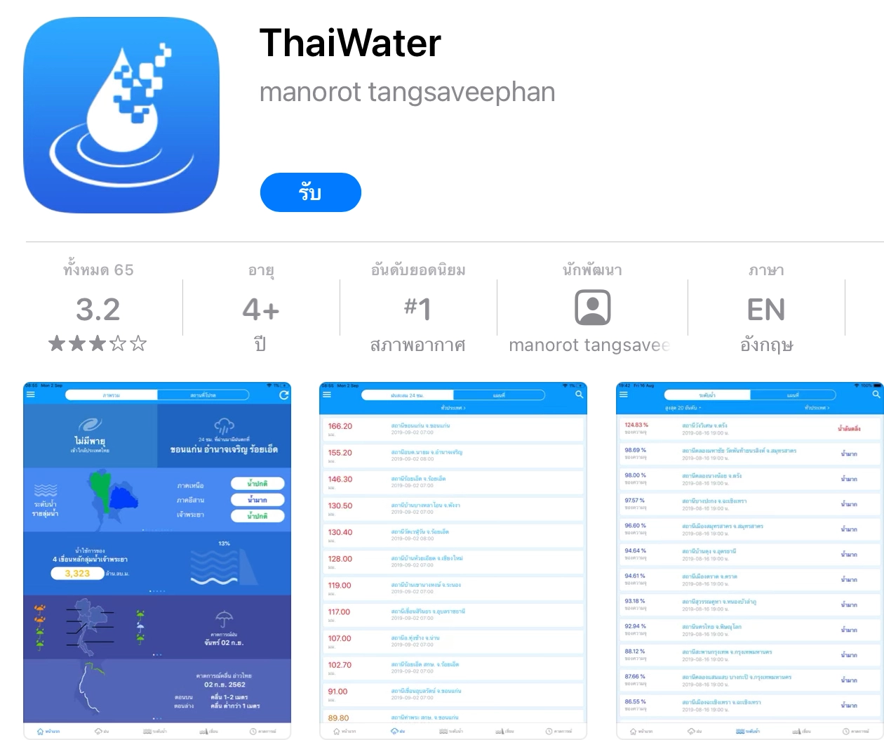 โหลดเลย! แอปฯ ที่ควรมีช่วง “น้ำท่วม”  รวมไว้ให้แล้ว