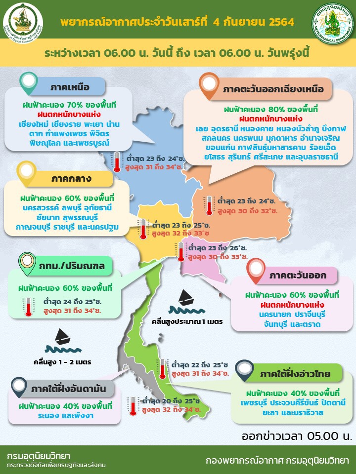พยากรณ์อากาศประจำวันที่ 4 ก.ย.2564