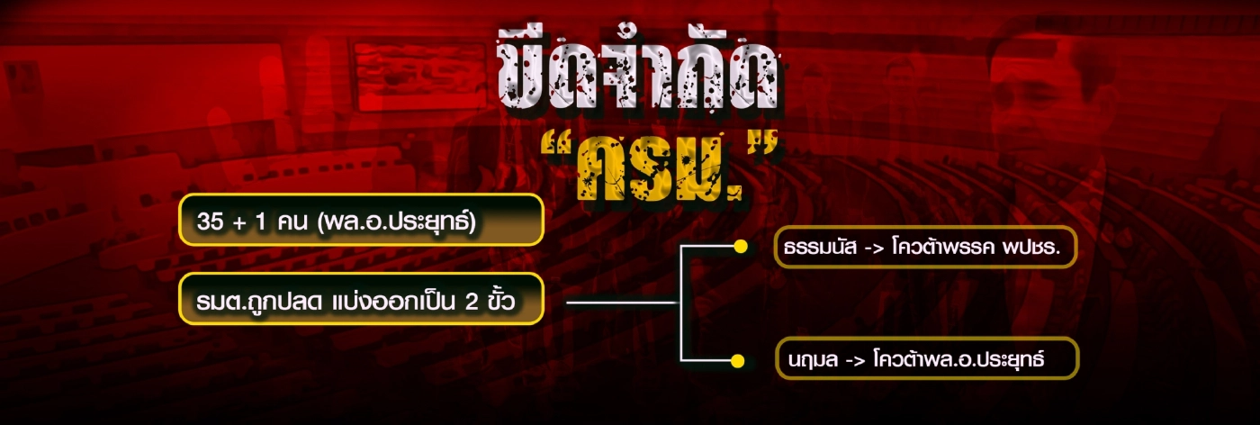 รอยต่อยรัฐบาลประยุทธ์ ชี้ทิศทางพรรคใหม่"ลุงตู่"
