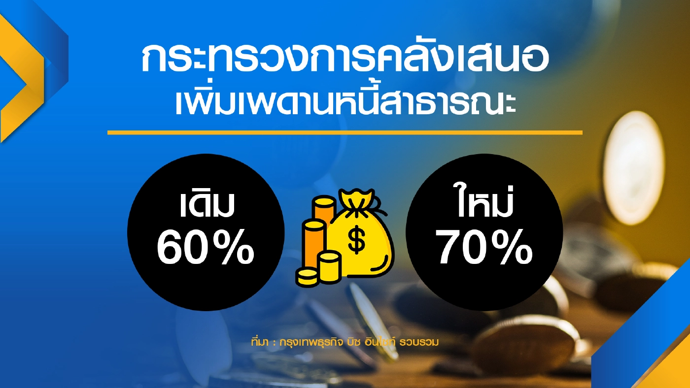 TDRI ขานรับรัฐ ‘ขยาย‘ เพดานหนี้สาธารณะ 70%