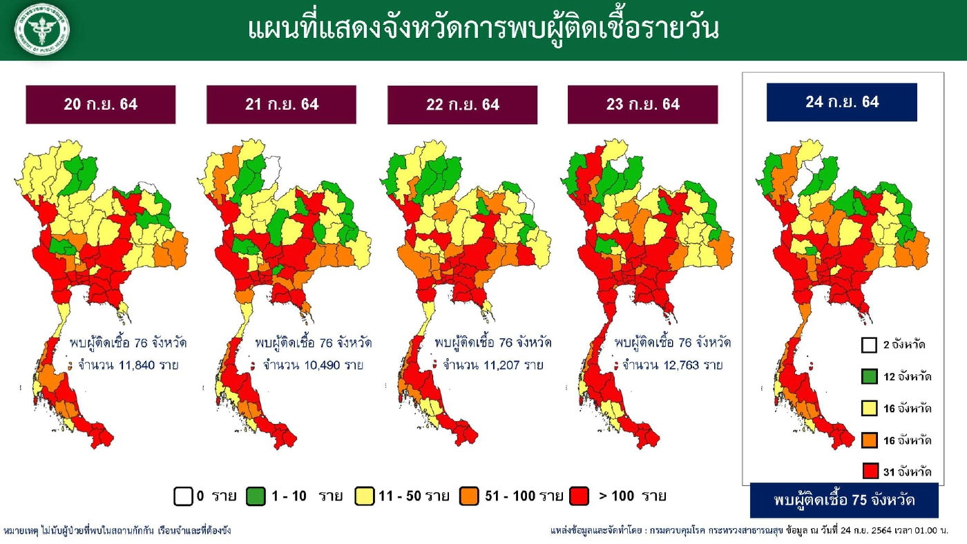 ศบค. เผย พะเยา-ลำปาง ไม่พบผู้ติดเชื้อ ก.ต่างประเทศ แจงข้อมูลเดินทางเข้า-ออก