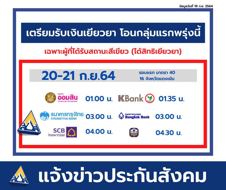 ม.40  เงินเข้าแล้วตั้งแต่เช้า 20-21 ก.ย. 64