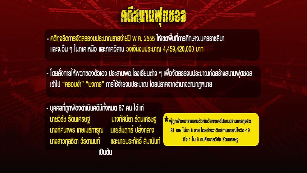 แผนสอง"บิ๊กตู่"ส่งนอมินีคุมเกมพลังประชารัฐ