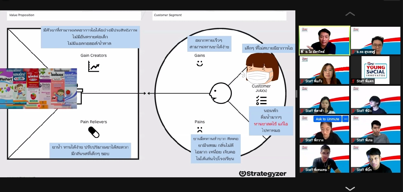 GPSC โชว์ 30 ทีมเยาวชนนักประดิษฐ์นวัตกรรมพลังงาน