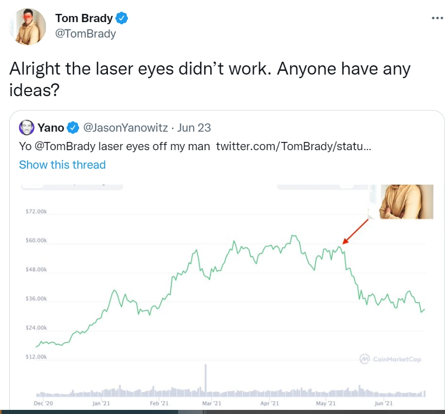 (ประสบการณ์ติดดอยของ ทอม เบรดี ในโลกคริปโต – ภาพจาก Twitter)