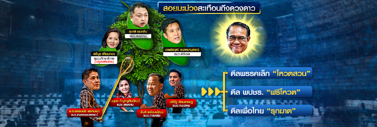 เปิดเกมศึกซักฟอก สู่ “สงครามครั้งสุดท้าย”