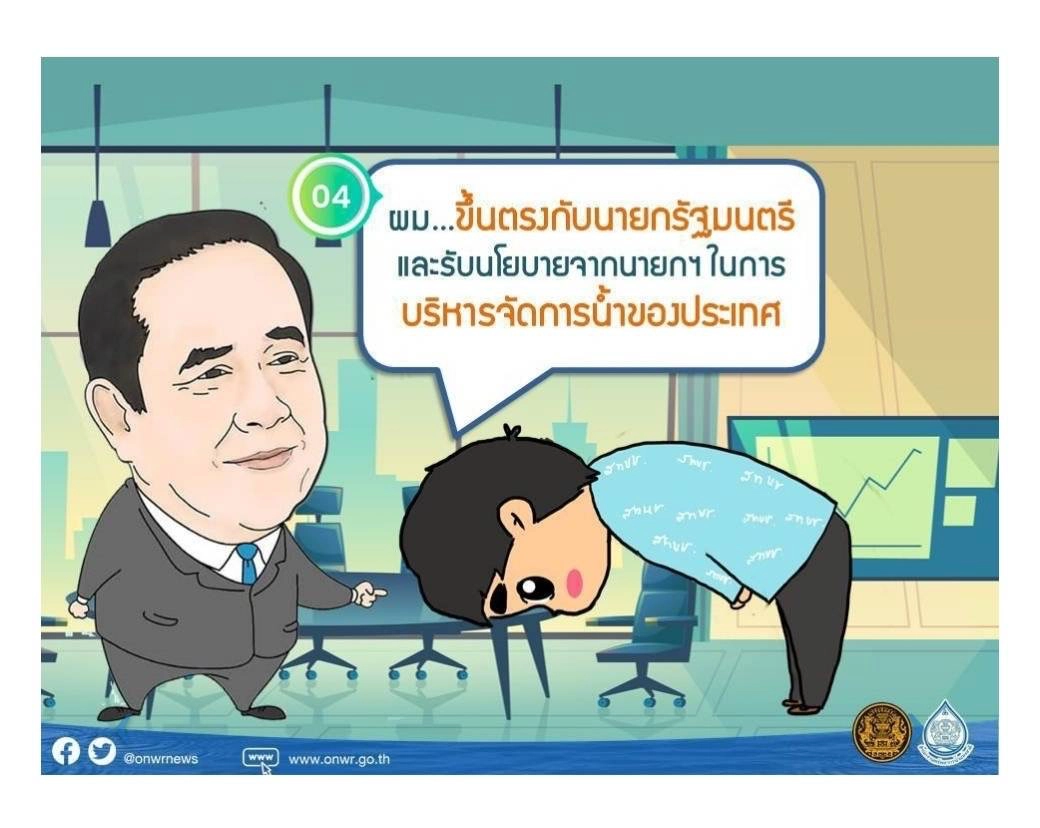 ร้องนายกฯสอบ สทนช ใช้งบ1ล้านล้านแก้ปัญหานำ้เหลว