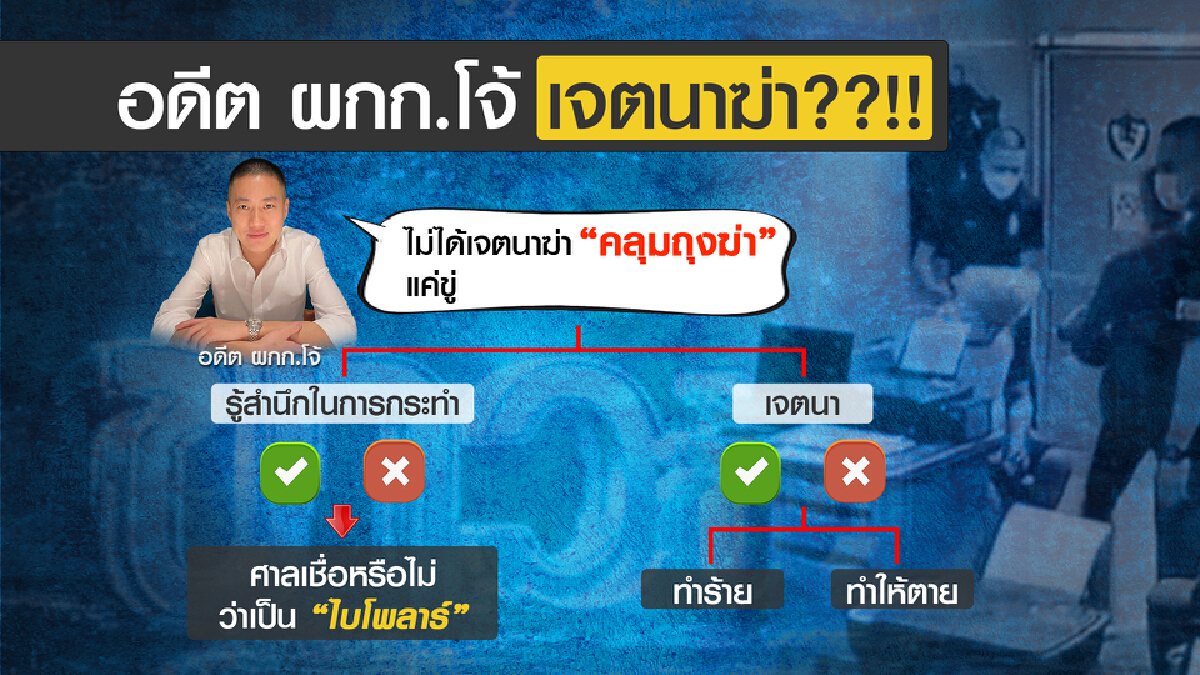 กางกฎหมายอาญา อ้างเป็น “ไบโพลาร์” รอดยาก?
