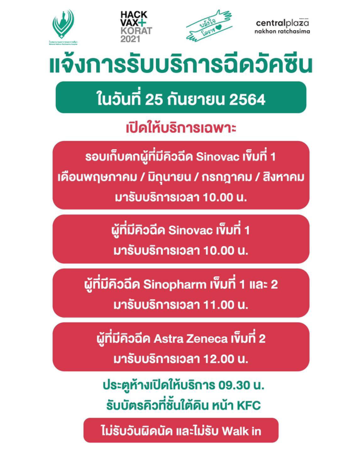 2 คลัสเตอร์โรงงานไก่โคราชติดเชื้อเพิ่ม