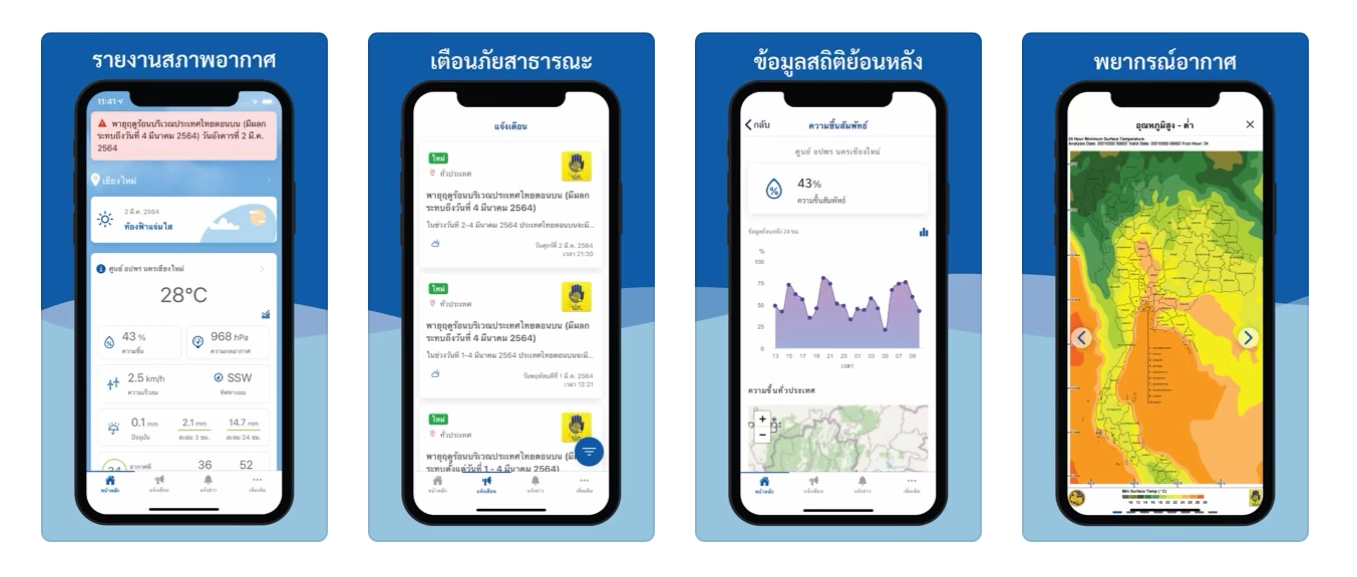 โหลดเลย! แอปฯ ที่ควรมีช่วง “น้ำท่วม”  รวมไว้ให้แล้ว