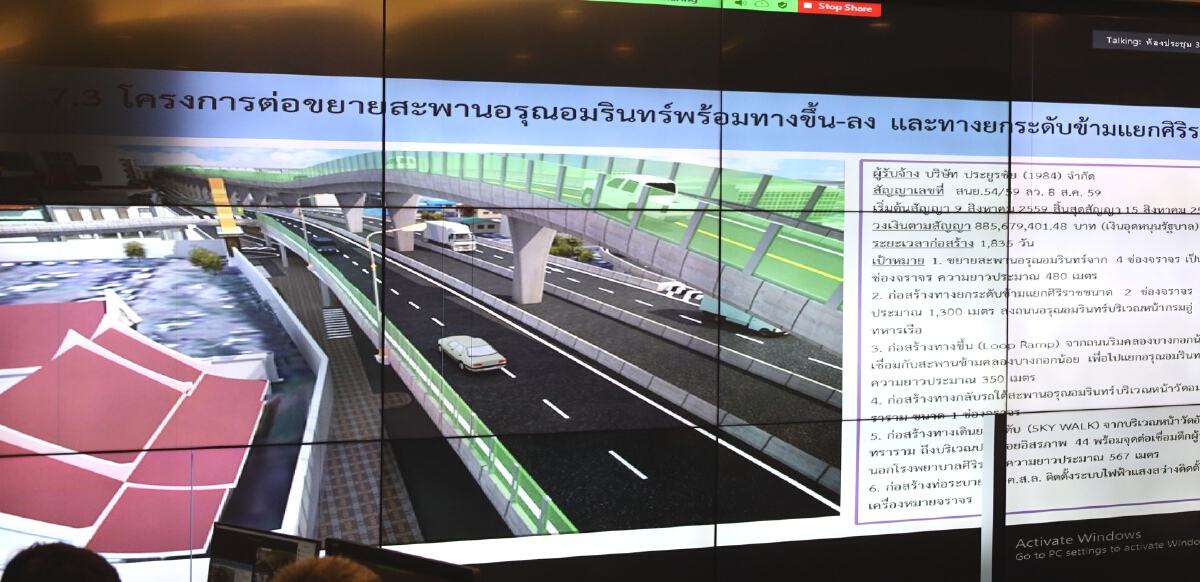 บิ๊กป้อมเร่ง คจร.พัฒนาระบบคมนาคมทั่วประเทศ