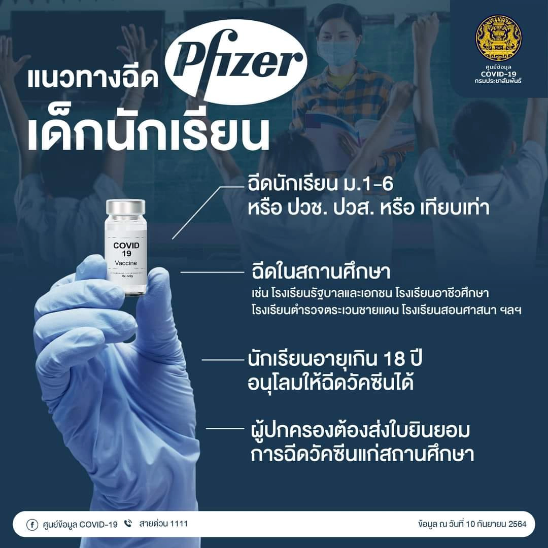 แนวทางฉีดวัคซีน Pfizer ในเด็กนักเรียน
