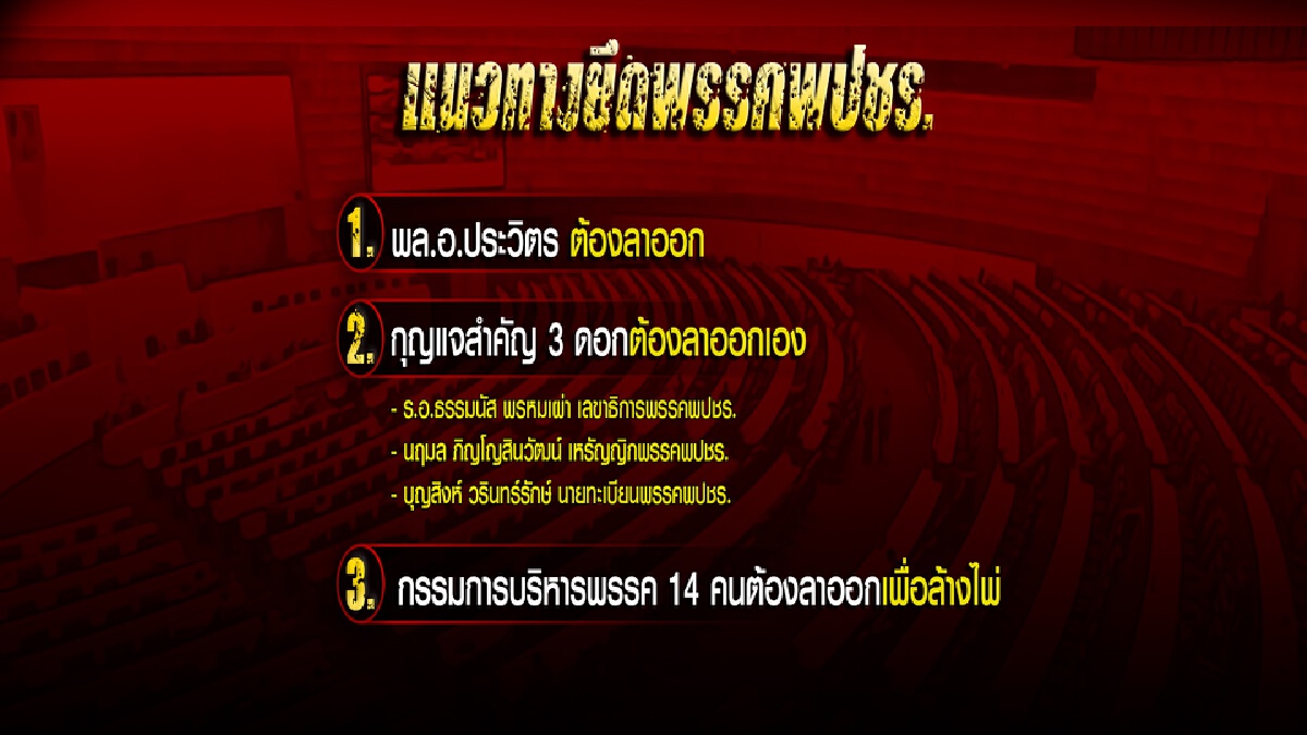 แผนสอง"บิ๊กตู่"ส่งนอมินีคุมเกมพลังประชารัฐ