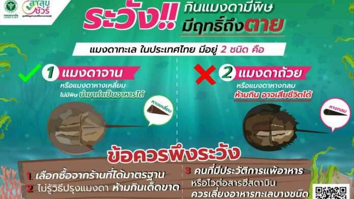 หนุ่มขับรถร้อยกิโล ปล่อยแมงดาทะเล หลังซื้อมากิน แต่พบเป็นชนิดที่มีพิษ