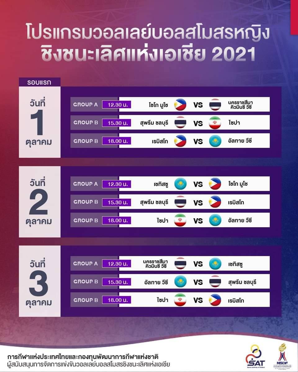 "นุศรา-ปลื้มจิตร์" พร้อมนำทีมสู้ศึกลูกยางสโมสรเอเชียที่โคราช