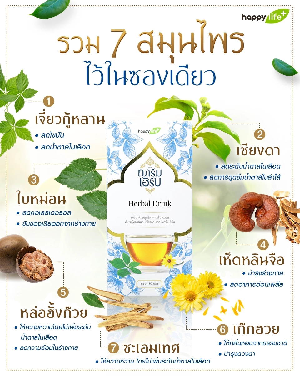 7 สมุนไพรไทย ที่ช่วยลดน้ำตาลในเลือด