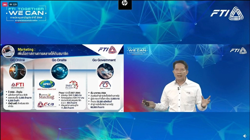 ฝ่าวิฤกติโควิด-19 ปรับกลยุทธการตลาดสู่ดิจิทัล