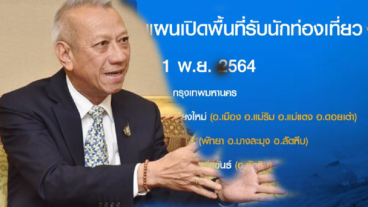 ศบค.ชุดเล็ก ‘เบรก‘ เปิดเมืองรับต่างชาติ 1 ต.ค.