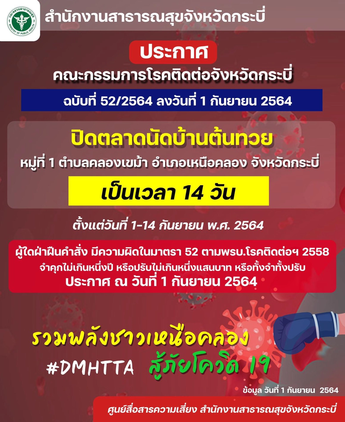 กระบี่สั่งปิดตลาดนัดบ้านทวย พบคลัสเตอร์แม่ค้าระบาด เสียชีวิต 1 ราย