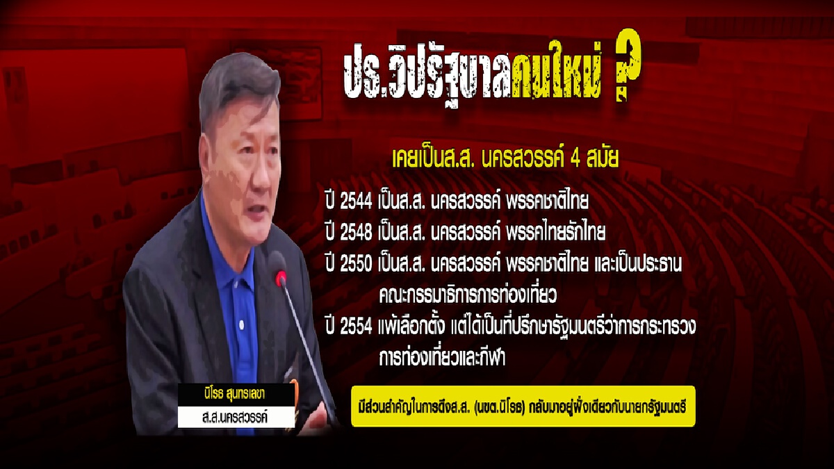 แผนสอง"บิ๊กตู่"ส่งนอมินีคุมเกมพลังประชารัฐ