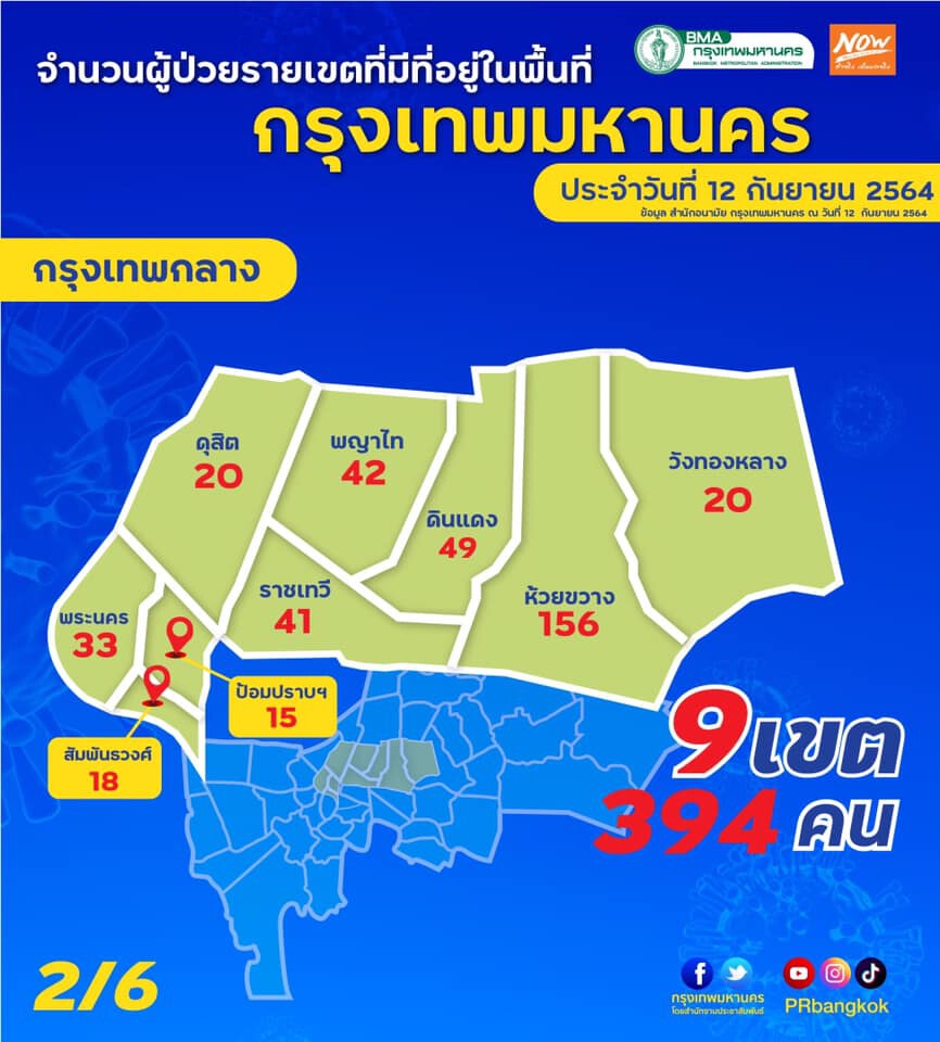 จำนวนผู้ป่วยรายเขตในพื้นที่กรุงเทพฯ ประจำวันนี้