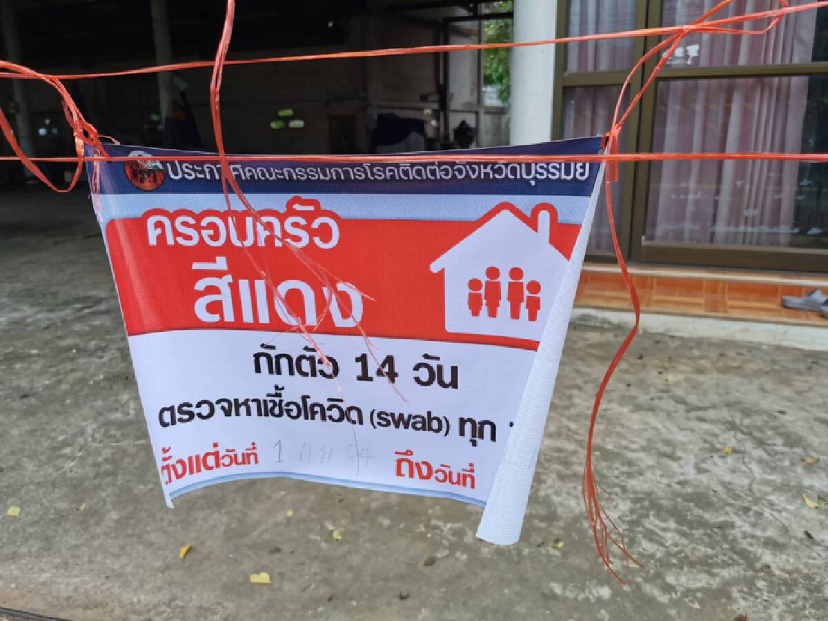 ตำรวจไม่รู้ตัวติดโควิดกลับบ้านหาเมียผวาทั้งหมู่บ้าน