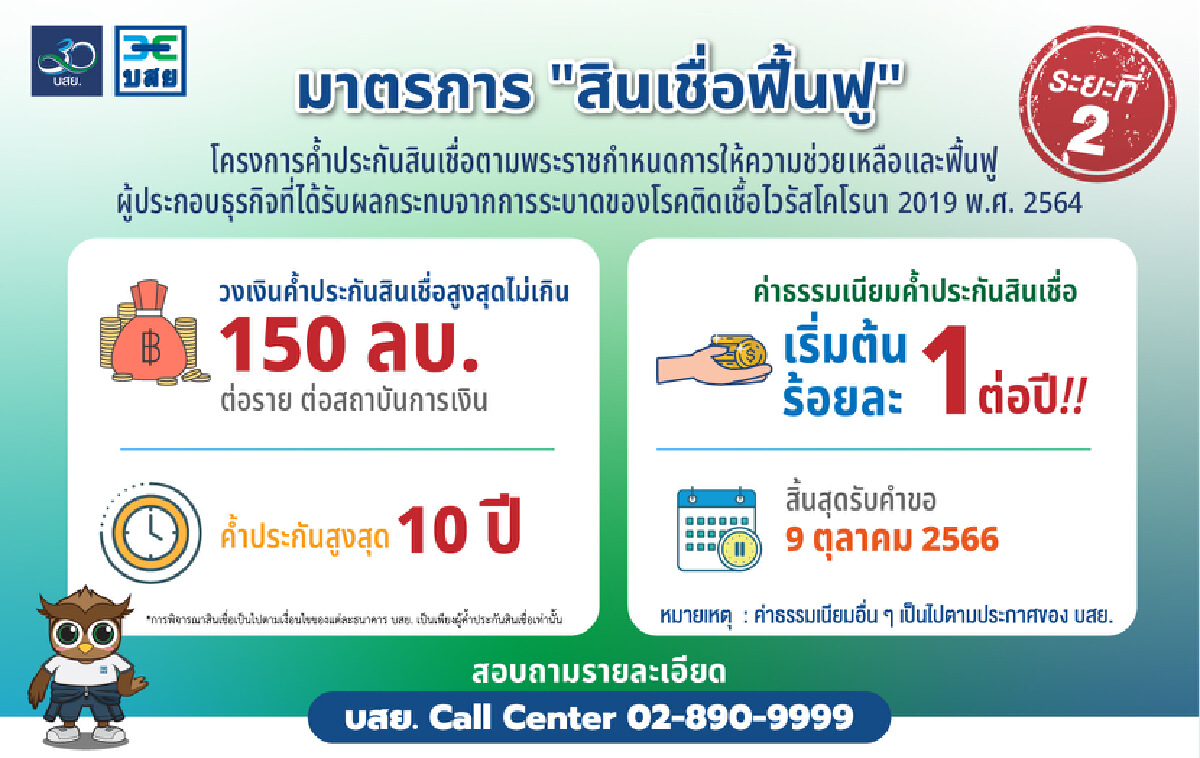 บสย.ค้ำเฟส 2 สินเชื่อฟื้นฟู 1 แสนล้าน ปรับเกณฑ์ช่วยกลุ่มโมโคร – SMEs เปราะบาง
