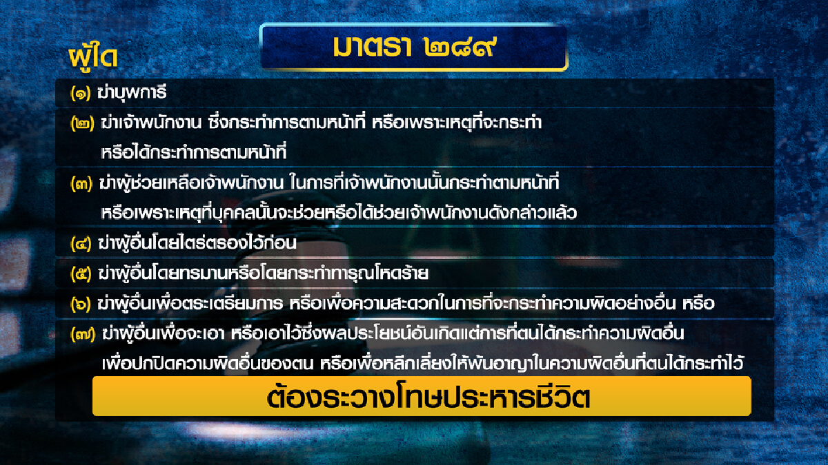 กางกฎหมายอาญา อ้างเป็น “ไบโพลาร์” รอดยาก?