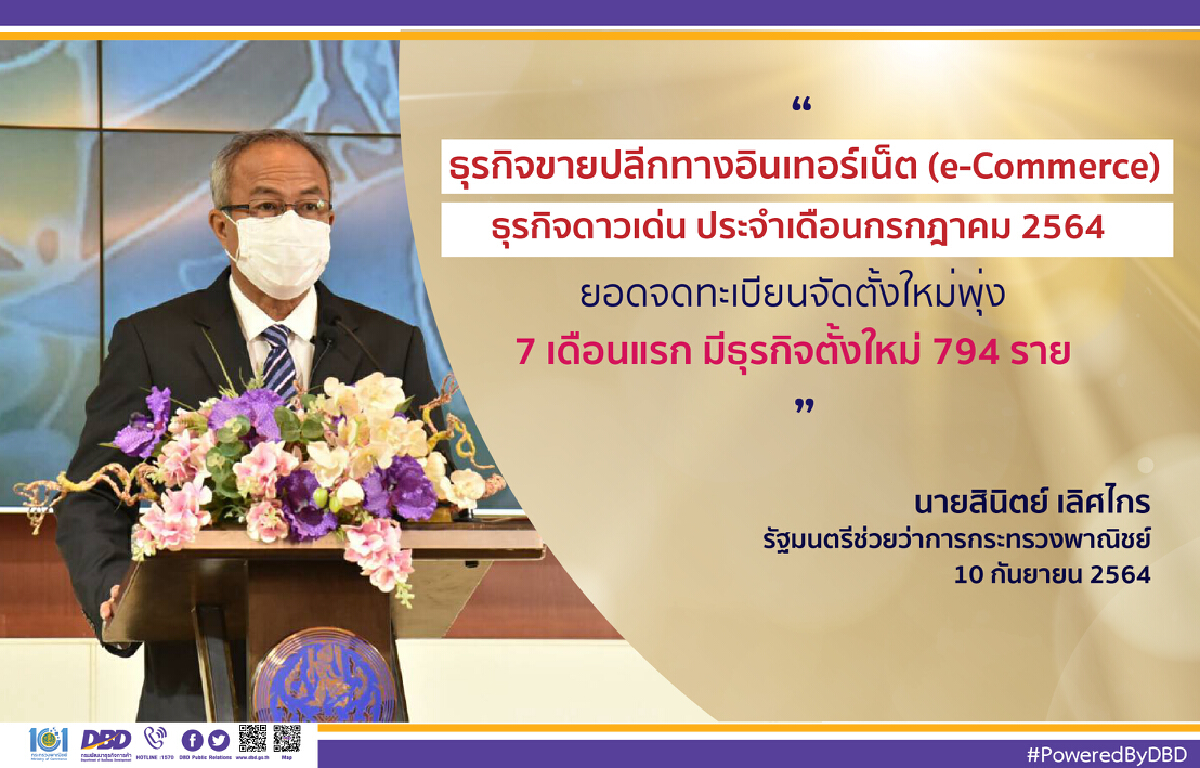 พาณิชย์ชี้โควิดดันธุรกิจขายปลีกบนออนไลน์โต