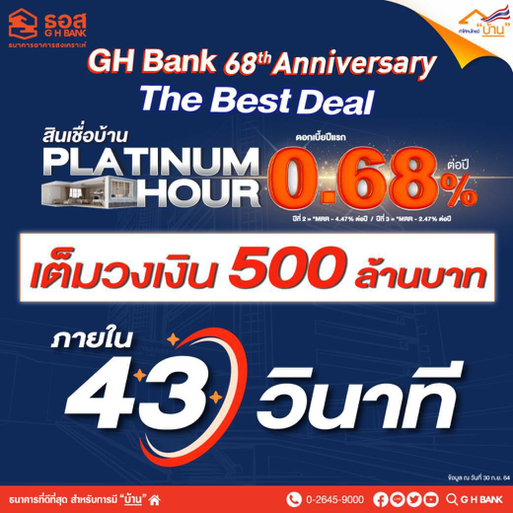 แห่จองสิทธิ์กู้บ้าน ธอส. ดอกเบี้ย 0.68% เต็มวงเงิน 5 ร้อยล้าน