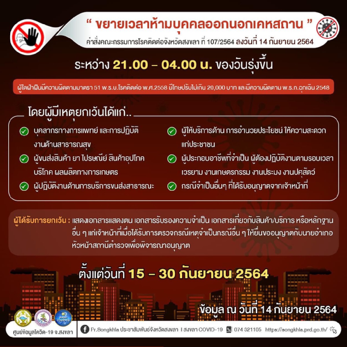 สงขลาขยายเวลาเคอร์ฟิวอีกรอบมีผล 15-30 ก.ย.นี้