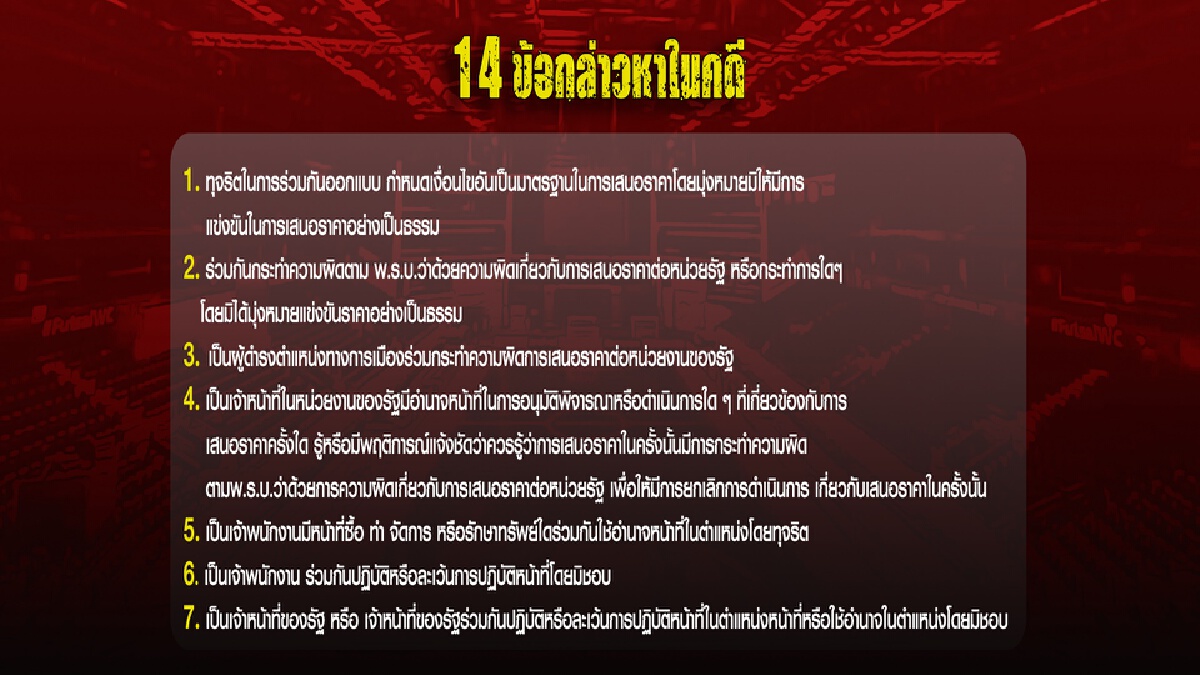 แผนสอง"บิ๊กตู่"ส่งนอมินีคุมเกมพลังประชารัฐ