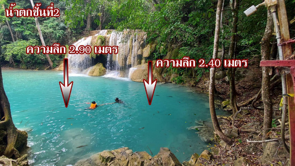 อุทยานแห่งชาติเอราวัณ เตือน-เฉลย ทำไม ต้องใส่เสื้อชูชีพเล่นน้ำตก