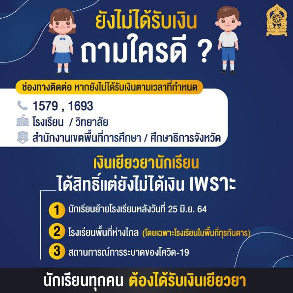 เช็กเลยเงินเยียวยานักเรียน 2 พันบาทเข้าแล้ว ไม่ได้รับเงินเช็กที่นี่