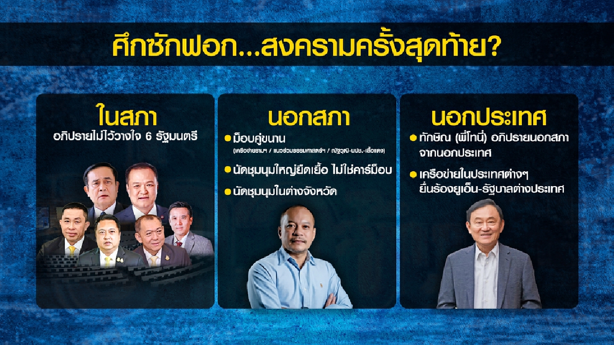 ศึกครั้งสุดท้าย? “ในสภา-นอกสภา-นอกประเทศ”