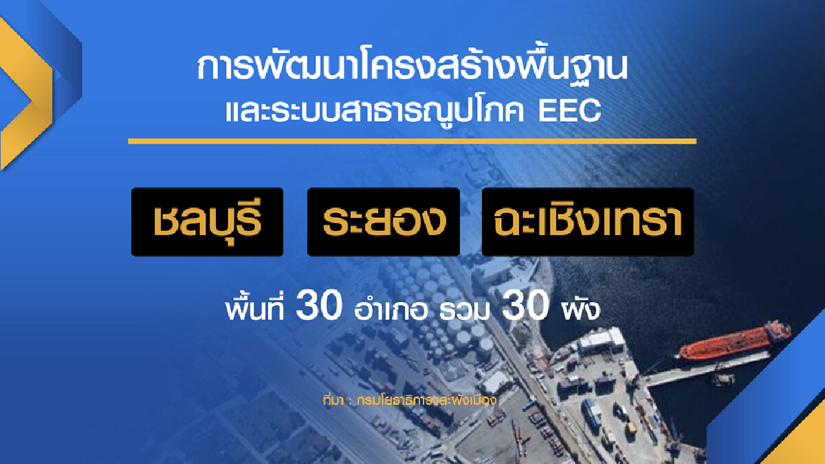 กรมโยธาฯ เร่งวางผังเมือง 30 อำเภอพื้นที่ EEC