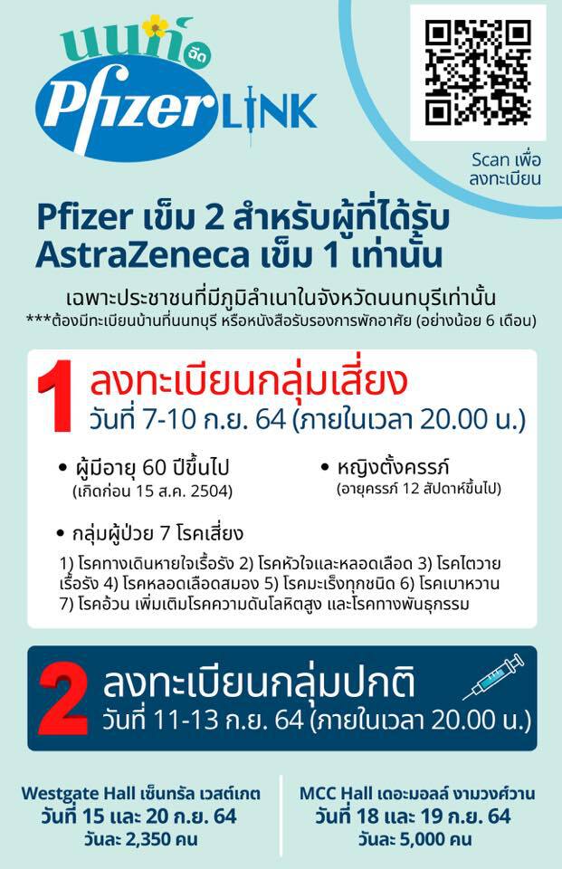 นนท์ Pfizer Link เปิดลงทะเบียน Pfizer เข็ม 2