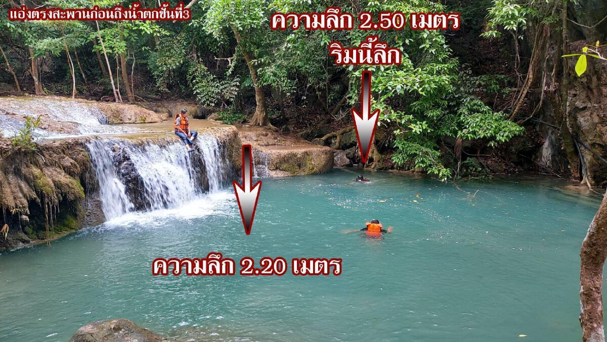 อุทยานแห่งชาติเอราวัณ เตือน-เฉลย ทำไม ต้องใส่เสื้อชูชีพเล่นน้ำตก