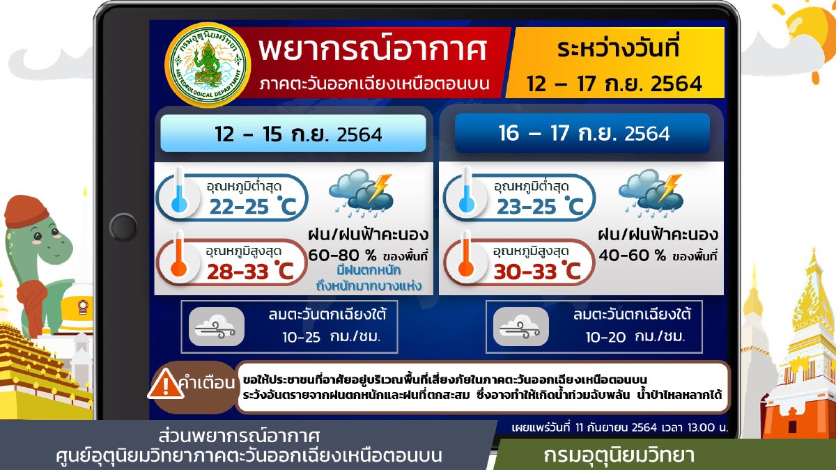 อุตุฯประกาศฉบับ 8 เตือน 37 จังหวัด รับมือพายุโกนเซิน ทำฝนหนักมาก 12-13 ก.ย.นี้