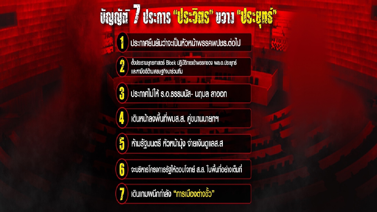 ยุทธการณ์ส่งไอ้เข้ขวางคลอง สกัดอำนาจ
