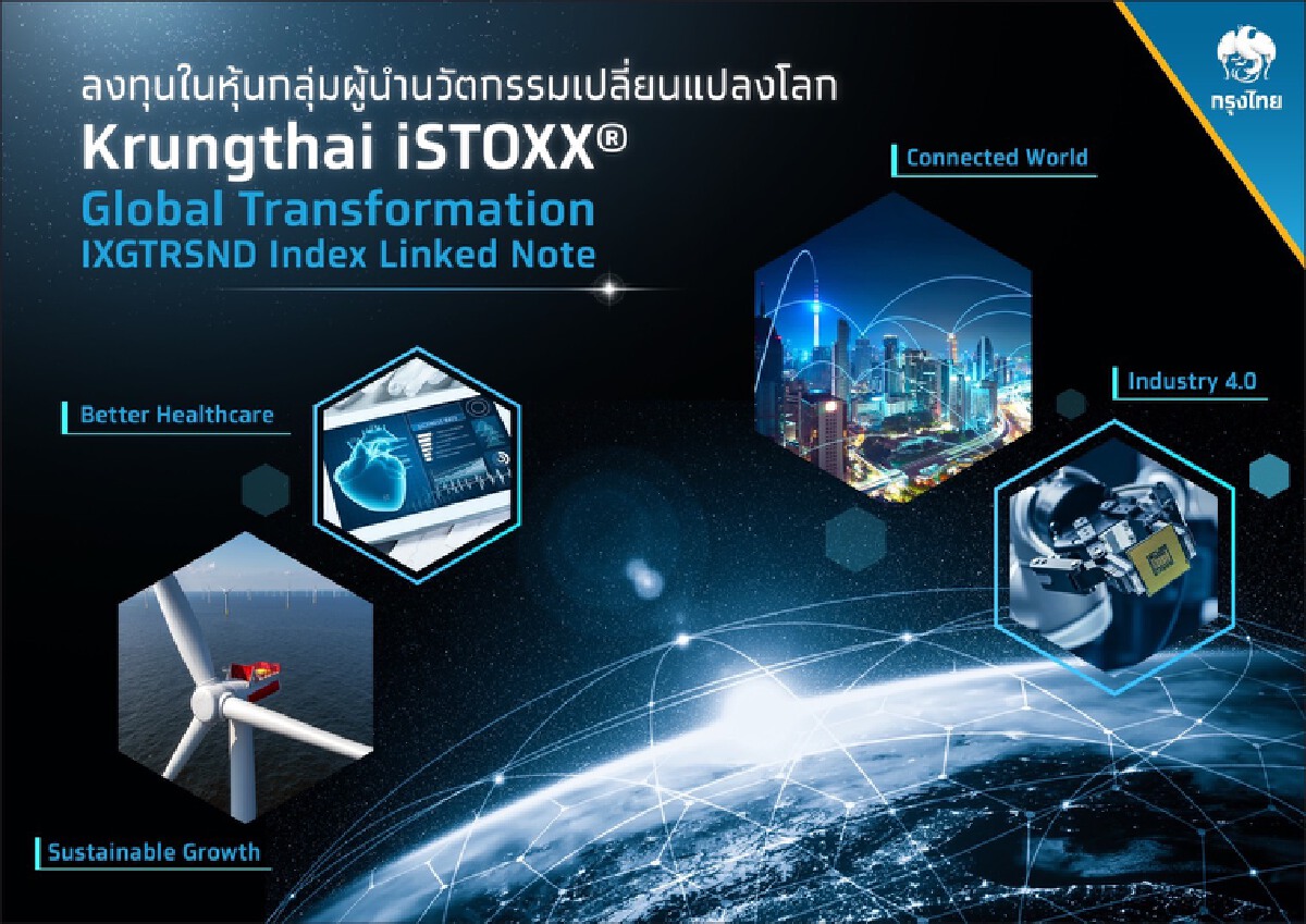 กรุงไทยเปิดขายหุ้นกู้อนุพันธ์แฝงอิง “4 เทรนด์” คุ้มครองเงินต้น 100%