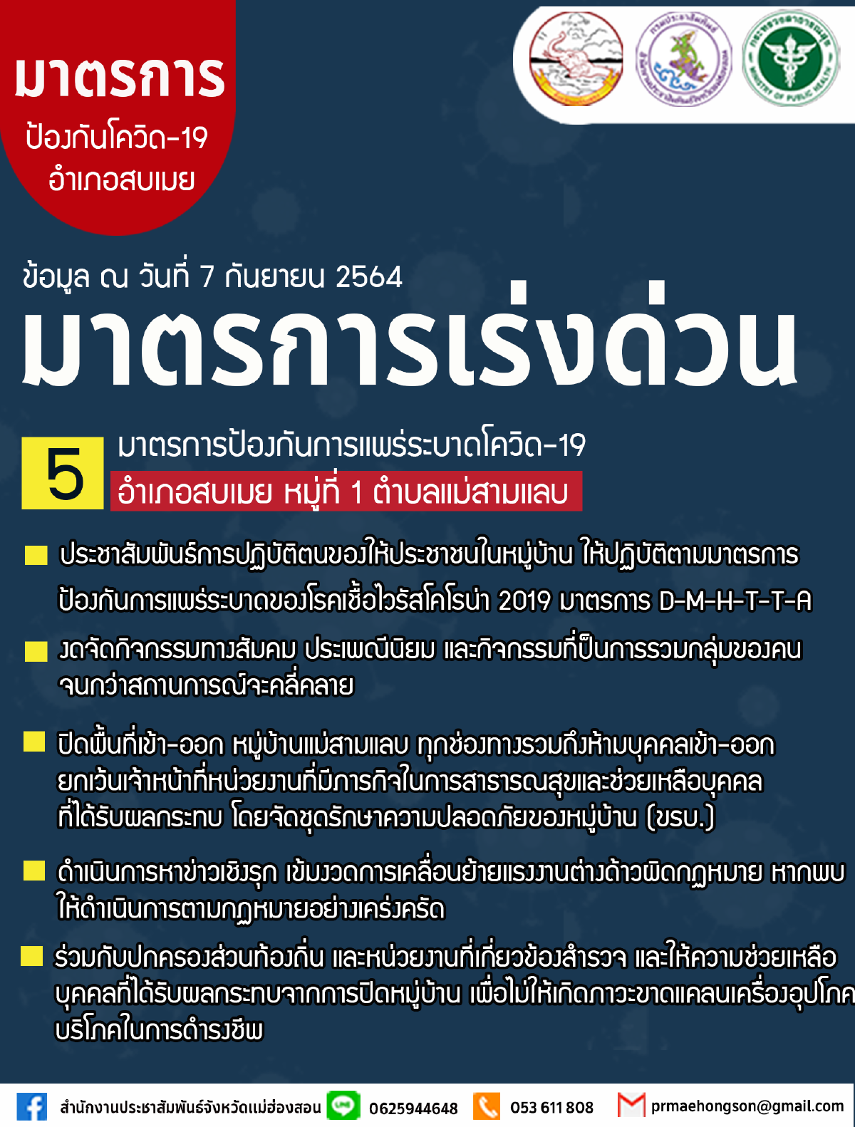 “เมืองสามหมอก”โควิดระบาดเพิ่มอีก 8 ราย
