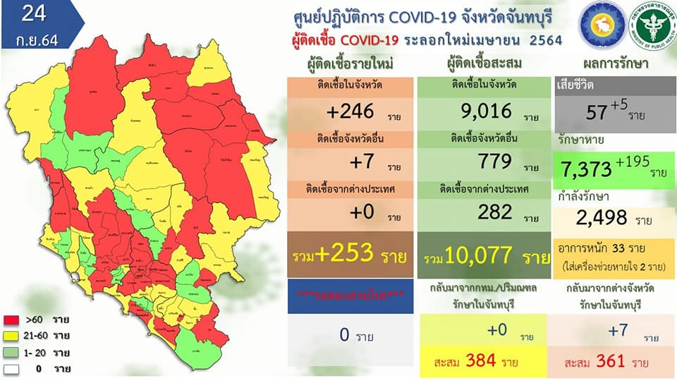 ปิดท่องเที่ยว "น้ำตกพลิ้ว" พบ จนท.ติดเชื้อโควิด-19