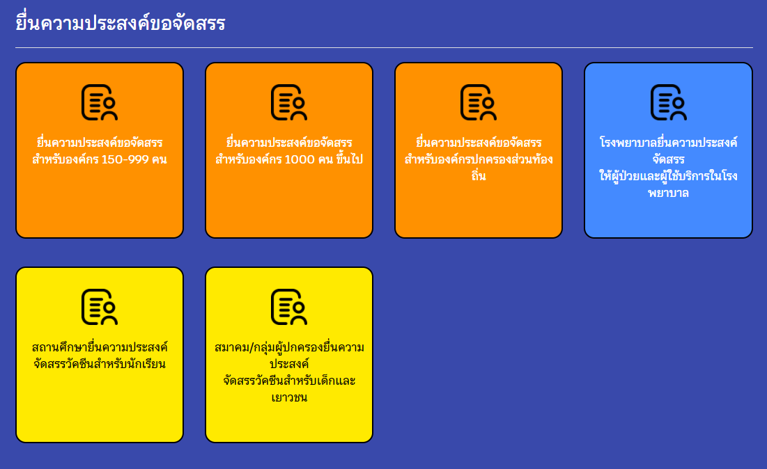เริ่มแล้ววันนี้ ราชวิทยาลัยจุฬาภรณ์ เปิดให้จอง ซิโนฟาร์ม สำหรับเด็ก 5 พันโดส