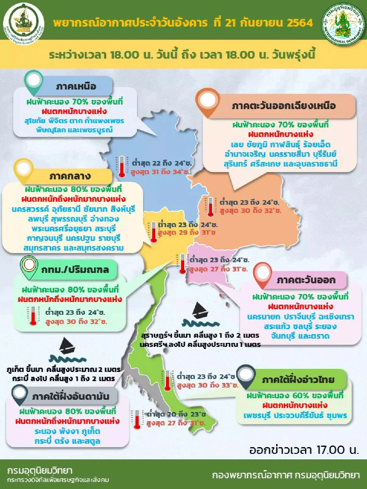 กรมอุตุฯ ประกาศเตือน กทม.ปริมณฑล ฝนถล่ม ร้อยละ 80 ของพื้นที่