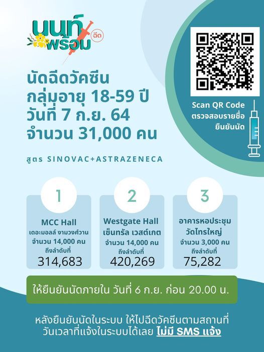 นนท์พร้อม แจ้งขยายเวลานัดถึงวันนี้ภายใน 2 ทุ่ม พร้อมจองฉีดวัคซีนที่บ้าน