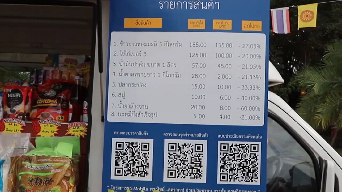 เมืองคอนปล่อยขบวน Mobile พาณิชย์ลดราคา หวังลดค่าครองชีพ